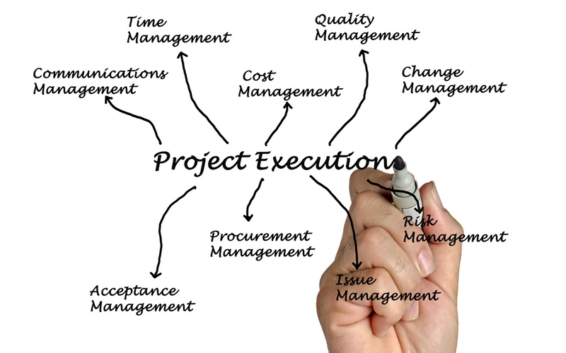 project-execution-2